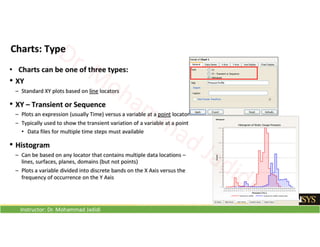 Instructor: Dr. Mohammad Jadidi
 