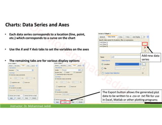 Instructor: Dr. Mohammad Jadidi
 