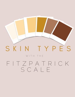 Learn Your Fitzpatrick Skin Type With Dr. James Goydos - Physician, Surgical Oncologist, Melanoma expert