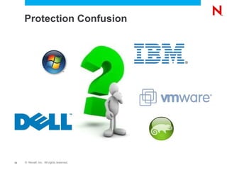 Protection Confusion 