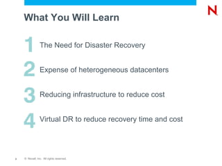 What You W i ll Learn The Need for Disaster Recovery Expense of heterogeneous datacenters Reducing infrastructure to reduce cost Virtual DR to reduce recovery time and cost 