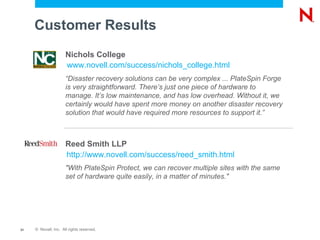 Nichols College  “ Disaster recovery solutions can be very complex ... PlateSpin Forge is very straightforward. There’s just one piece of hardware to manage. It’s low maintenance, and has low overhead. Without it, we certainly would have spent more money on another disaster recovery solution that would have required more resources to support it.” Customer Results www.novell.com/success/nichols_college.html Reed Smith LLP "With PlateSpin Protect, we can recover multiple sites with the same set of hardware quite easily, in a matter of minutes." http://www.novell.com/success/reed_smith.html 