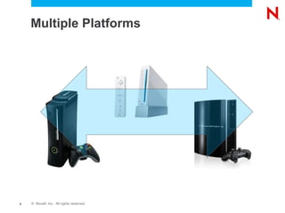 Multiple Platforms 