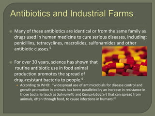 Alternatives to Antibiotic Use in Food Animal Production | PPTX