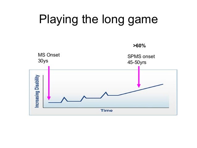 trials in secondary progressive multiple sclerosis design efficien