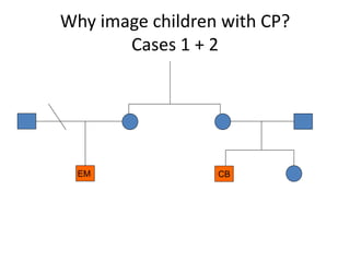 Why image children with CP?
       Cases 1 + 2




  EM              CB
 