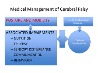 Medical Management of Cerebral Palsy

POSTURE AND MOBILITY       Health and Education
                                Resources



ASSOCIATED IMPAIRMENTS
  – NUTRITION                    Child and
  – EPILEPSY                   Family wishes

  – SENSORY DISTURBANCE
  – COMMUNICATION
  – BEHAVIOUR
 