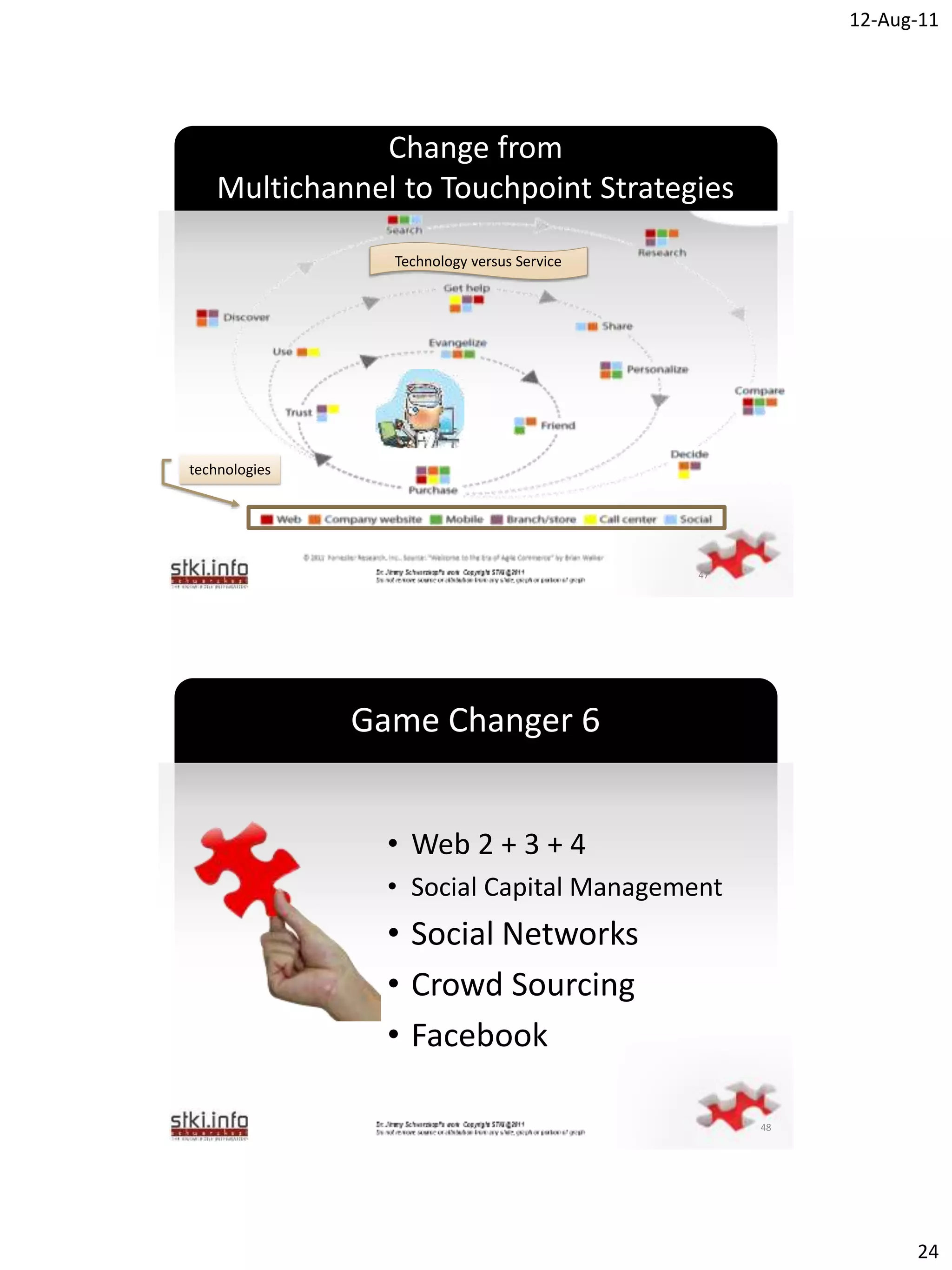 12-Aug-11




               Change from
    Multichannel to Touchpoint Strategies

                 Technology versus Service




                            `




technologies




                                             47




               Game Changer 6


                 • Web 2 + 3 + 4
                 • Social Capital Management
                 • Social Networks
                            `


                 • Crowd Sourcing
                 • Facebook

                                                  48




                                                             24
 