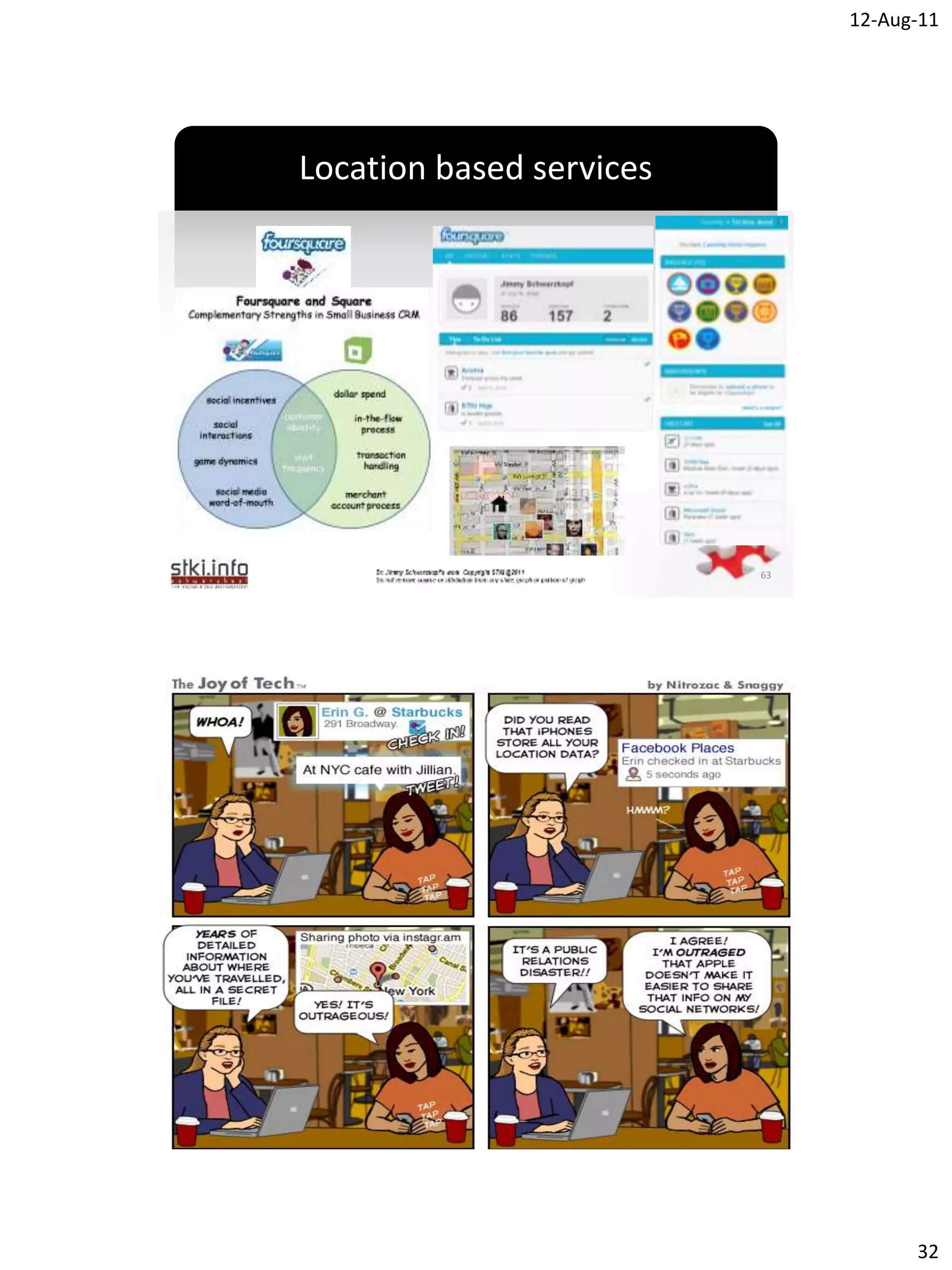 12-Aug-11




Location based services




           `




                          63




           `




                          64




                                     32
 