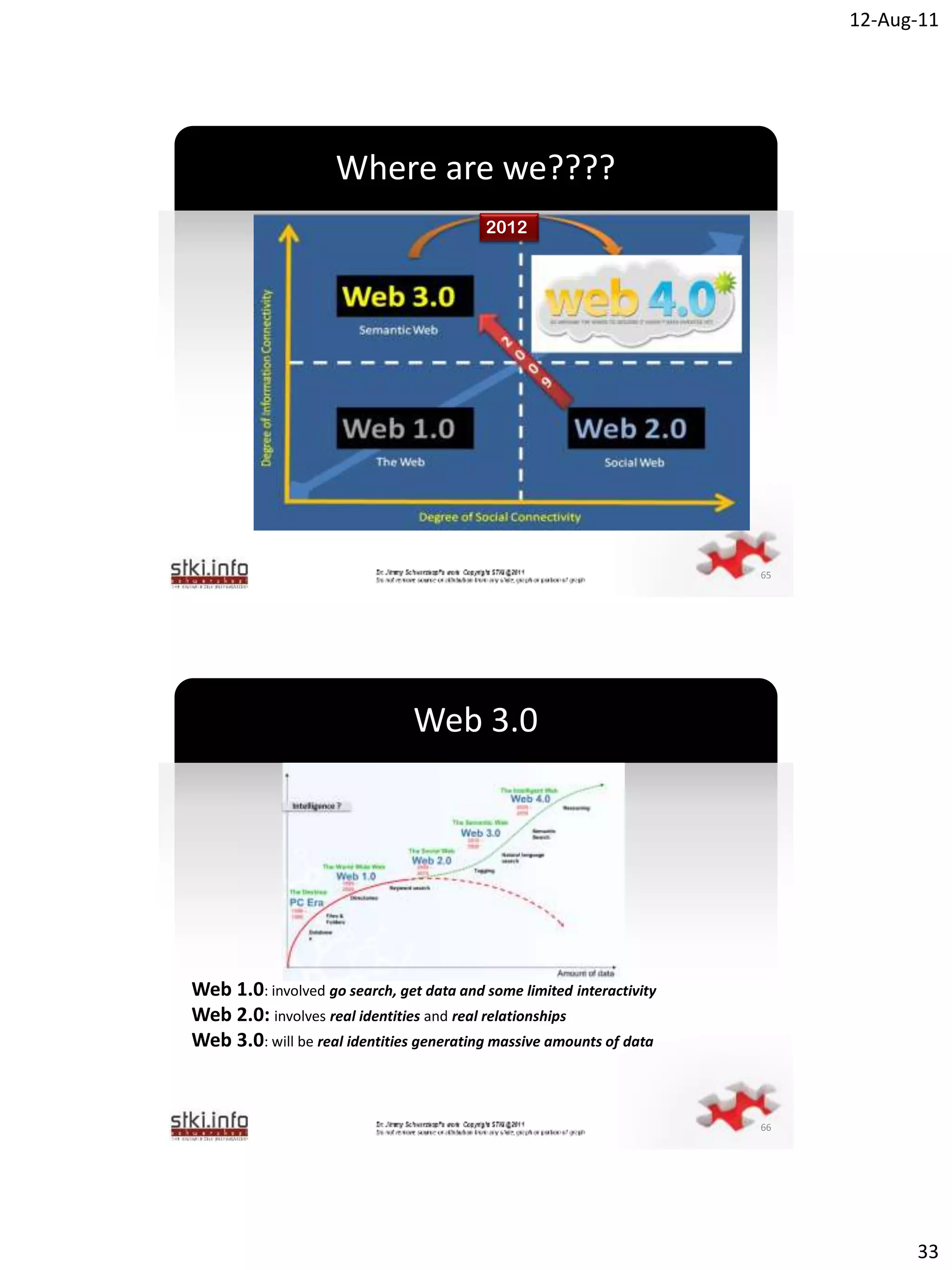 12-Aug-11




                     Where are we????
                                             2012




                                         `




                                                                       65




                                Web 3.0




                                         `


Web 1.0: involved go search, get data and some limited interactivity
Web 2.0: involves real identities and real relationships
Web 3.0: will be real identities generating massive amounts of data


                                                                       66




                                                                                  33
 