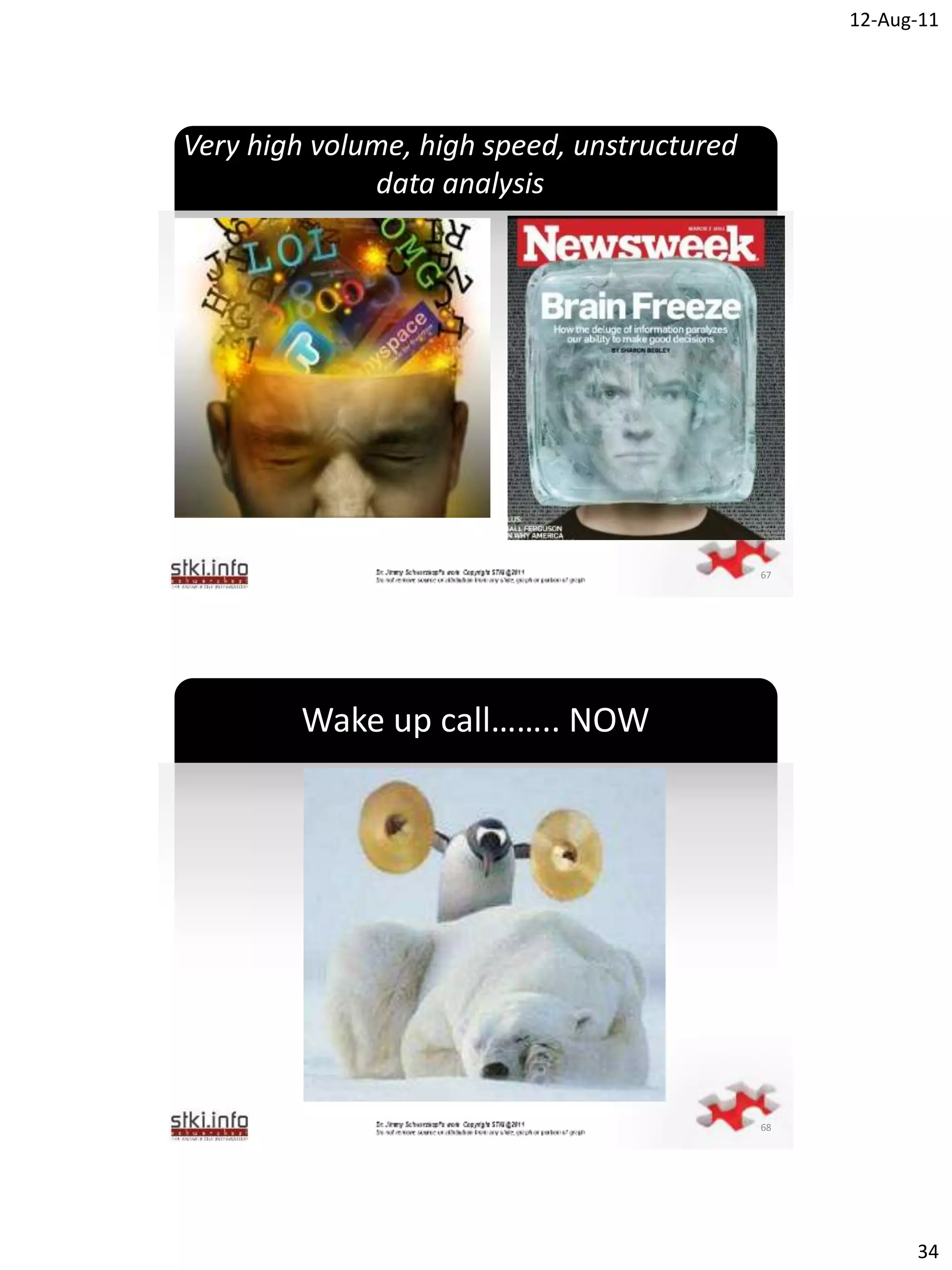12-Aug-11




Very high volume, high speed, unstructured
              data analysis




                      `




                                             67




        Wake up call…….. NOW




                      `




                                             68




                                                        34
 