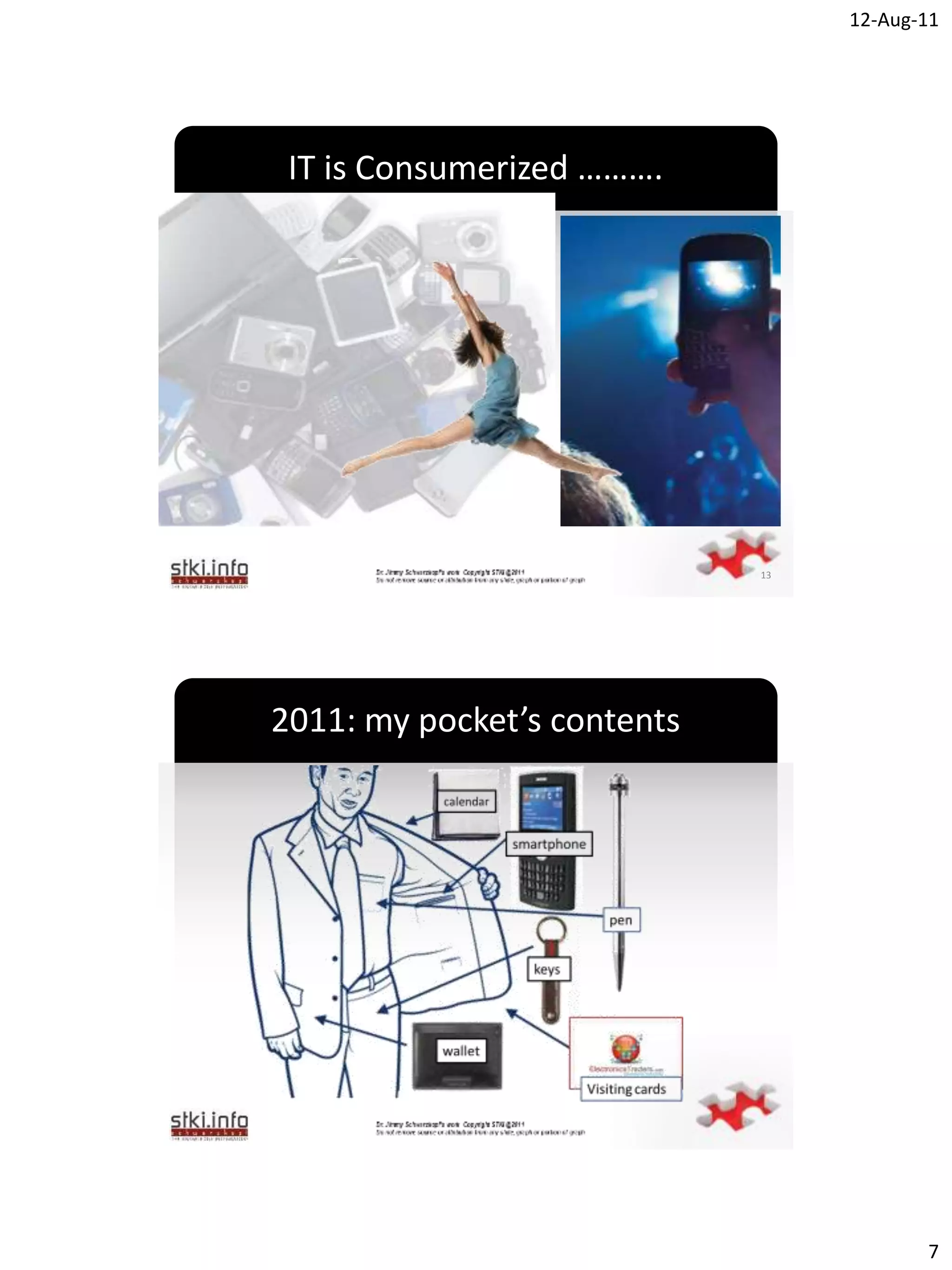 12-Aug-11




 IT is Consumerized ……….




            `




                             13




2011: my pocket’s contents




            `




                                         7
 