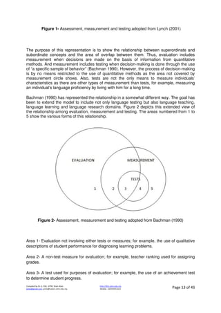 Measurement, Assessment and Evaluation | PDF