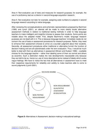 Compiled by Dr JJ, FSG, UiTM, Shah Alam
jjnita@gmail.com, jjnita@salam.uitm.edu.my
http://drjj.uitm.edu.my
Mobile: +60193551621 Page 14 of 43
Area 4- Non-evaluative use of tests and measures for research purposes; for example, the
use of a proficiency test as a criterion in second language acquisition research.
Area 5- Non-evaluative non-test; for example, assigning code numbers to subjects in second
language research according to native language.
After reviewing the conceptualizations and schematic representations proposed by Bachman
(1990) and Lynch (2001), an attempt will be made to more clearly locate alternative
assessment methods in relation to traditional testing methods in order to help language
teachers to make intelligent and insightful choices to assess their students. Some points are
notable about the adapted model. First, despite Bachman’s model, language research
purposes are not dealt with in it. This is because language teachers’ immediate needs do not
concern the use of tests or assessment procedures for research purposes. Rather, they need
to enhance their assessment choices to arrive at a sounder judgment about their students.
Secondly, all assessment procedures either traditional or alternative furnish the function of
decision-making and are all subordinated under the term evaluation. Thus, it would be much
better to deal with them as alternatives in assessment (Brown and Hudson 1998) – available
choices for the language teacher – rather than labeling some of them as normal and others
as eccentric. Such a distinction makes the new developments inaccessible only because
they are told to be so, hence our use of more descriptive terms instead of labels which evoke
vague feelings. We have to notice the fact that all alternatives in assessment have to meet
their respective requirements for reliability and validity to make teachers able to come to
sound judgments (Lynch 2001).
Figure 3- Alternatives in Assessment; decision-making in educational settings
 