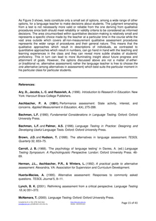 Compiled by Dr JJ, FSG, UiTM, Shah Alam
jjnita@gmail.com, jjnita@salam.uitm.edu.my
http://drjj.uitm.edu.my
Mobile: +60193551621 Page 15 of 43
As Figure 3 shows, tests constitute only a small set of options, among a wide range of other
options, for a language teacher to make decisions about students. The judgment emanating
from a test is not necessarily more valid or reliable from the one deriving from qualitative
procedures since both should meet reliability or validity criteria to be considered as informed
decisions. The area circumscribed within quantitative decision-making is relatively small and
represents a specific choice made by the teacher at a particular time in the course while the
vast area outside which covers all non-measurement qualitative assessment procedures
represents the wider range of procedures and their general nature. This means that the
qualitative approaches which result in descriptions of individuals, as contrasted to
quantitative approaches which result in numbers, can go hand in hand with the teaching and
learning experiences in the class and they can reveal more subtle shades of students’
proficiency. This in turn can lead to more illuminating insight about future progress and
attainment of goals. However, the options discussed above are not a matter of either-
or (traditional vs. alternative assessment) rather the language teacher is free to choose the
one alternative (among alternatives in assessment) which best suits the particular moment in
his particular class for particular students.
References:
Ary, D., Jacobs, L. C. and Razavieh, A. (1996). Introduction to Research in Education. New
York: Harcourt Brace College Publishers.
Aschbacher, P. A. (1991). Performance assessment: State activity, interest, and
concerns. Applied Measurement in Education, 4(4), 275-288.
Bachman, L.F. (1990). Fundamental Considerations in Language Testing. Oxford: Oxford
University Press.
Bachman, L.F. and Palmer, A.S. (1996). Language Testing in Practice: Designing and
Developing Useful Language Tests. Oxford: Oxford University Press.
Brown, J.D. and Hudson, T. (1998). The alternatives in language assessment. TESOL
Quarterly 32, 653–75.
Carroll, J. B. (1968). ‘The psychology of language testing’ in Davies, A. (ed.) Language
Testing Symposium. A Psycholinguistic Perspective. London: Oxford University Press. 46-
69.
Herman, J.L., Aschbacher, P.R., & Winters, L. (1992). A practical guide to alternative
assessment. Alexandria, VA: Association for Supervision and Curriculum Development.
Huerta-Macias, A. (1995). Alternative assessment: Responses to commonly asked
questions. TESOL Journal 5, 8–11.
Lynch, B. K. (2001). Rethinking assessment from a critical perspective. Language Testing
18 (4) 351–372.
McNamara, T. (2000). Language Testing. Oxford: Oxford University Press.
 