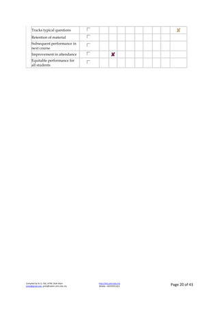 Compiled by Dr JJ, FSG, UiTM, Shah Alam
jjnita@gmail.com, jjnita@salam.uitm.edu.my
http://drjj.uitm.edu.my
Mobile: +60193551621 Page 20 of 43
Tracks typical questions
Retention of material
Subsequent performance in
next course
Improvement in attendance
Equitable performance for
all students
 