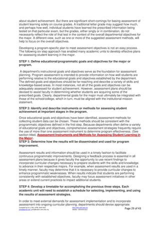 Compiled by Dr JJ, FSG, UiTM, Shah Alam
jjnita@gmail.com, jjnita@salam.uitm.edu.my
http://drjj.uitm.edu.my
Mobile: +60193551621 Page 29 of 43
about student achievement. But there are significant short-comings for basing assessment of
student learning solely on course grades. A traditional letter grade may suggest how much,
and perhaps how well, individual students have learned the prescribed information being
tested on that particular exam, but the grades, either singly or in combination, do not
necessarily reflect the role of that test in the context of the overall departmental objectives for
the major. A different view, such as one or more of the suggested assessment methods, will
help to focus on the overall objectives.
Developing a program-specific plan to meet assessment objectives is not an easy process.
The following six step approach has enabled many academic units to develop effective plans
for assessing student learning in the major.
STEP 1: Define educational/programmatic goals and objectives for the major or
program.
A department's instructional goals and objectives serve as the foundation for assessment
planning. Program assessment is intended to provide information on how well students are
performing relative to the educational goals and objectives established by the department.
The defined goals and objectives should be far-reaching and describe a variety of skills and
knowledge-based areas. In most instances, not all of the goals and objectives can be
adequately assessed for student achievement. However, assessment plans should be
devised to assist faculty in determining whether students are acquiring some of the
prescribed goals. Clearly, departmental goals for the major must ultimately be integrated with
those of the school/college, which in turn, must be aligned with the institutional mission
statement.
STEP 2: Identify and describe instruments or methods for assessing student
achievement at important stages in the program.
Once educational goals and objectives have been identified, assessment methods for
collecting student data can be chosen. These methods should be consistent with the
programmatic objectives defined in the first step. Because departments often define a variety
of educational goals and objectives, comprehensive assessment strategies frequently require
the use of more than one assessment instrument to determine program effectiveness. (See
section titled, Assessment Instruments and Methods for Assessing Student Learning in
the Major).
STEP 3: Determine how the results will be disseminated and used for program
improvement.
Assessment results and information should be used in a timely fashion to facilitate
continuous programmatic improvements. Designing a feedback process is essential in all
assessment plans because it gives faculty the opportunity to use recent findings to
incorporate curricular changes necessary to prepare students with the skills and knowledge
to advance in their respective majors. For example, when assessment results are used in a
timely manner, faculty may determine that it is necessary to provide curricular changes to
enhance programmatic weaknesses. When results indicate that students are performing
consistently with established objectives, faculty may focus assessment initiatives in other
areas or extend current practices to impact additional students.
STEP 4: Develop a timetable for accomplishing the previous three steps. Each
academic unit will need to establish a schedule for selecting, implementing, and using
the results of assessment strategies.
In order to meet external demands for assessment implementation and to incorporate
assessment into ongoing curricular planning, departments should devise appropriate
 