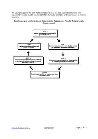 Compiled by Dr JJ, FSG, UiTM, Shah Alam
jjnita@gmail.com, jjnita@salam.uitm.edu.my
http://drjj.uitm.edu.my
Mobile: +60193551621 Page 31 of 43
the Council supports the idea that the academic units are best suited to determine how
assessment results can be used to ascertain curricular strengths and weaknesses to improve
programs.
Developing and Implementing a Departmental Assessment Plan for Programmatic
Improvement
 