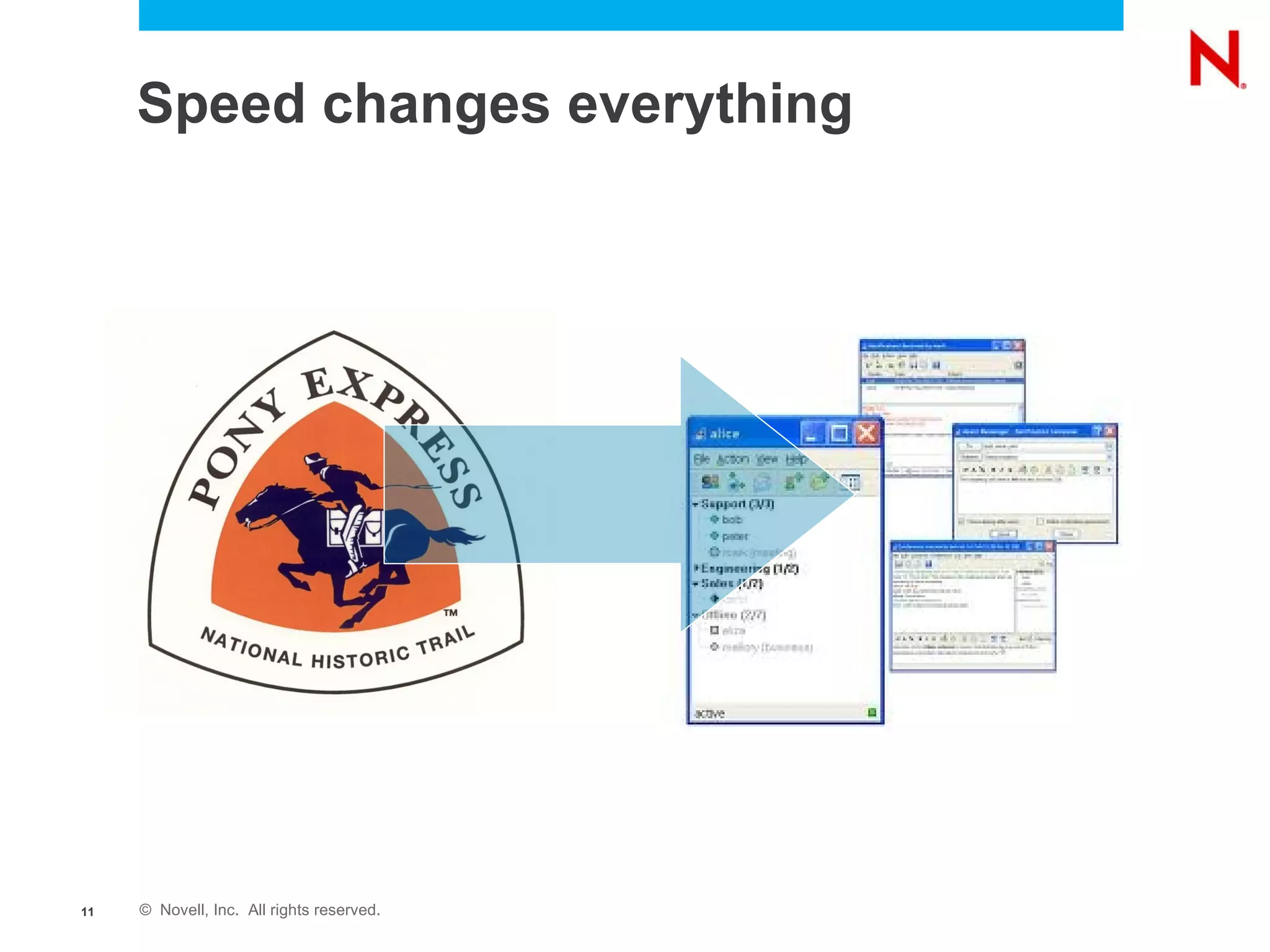 Speed changes everything 