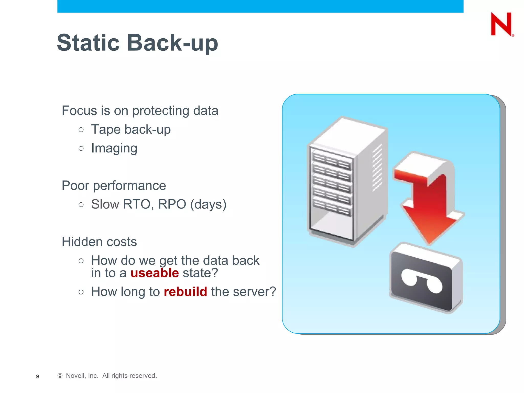Static Back-up Focus is on protecting data Tape back-up Imaging Poor performance Slow  RTO, RPO (days) Hidden costs How do we get the data back in to a  useable  state? How long to  rebuild  the server? 