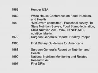 Dr Jonathan Spages - Core Functions of Public Health Nutrition | PPT