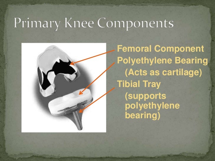Dr Jones Knee Joint Replacement