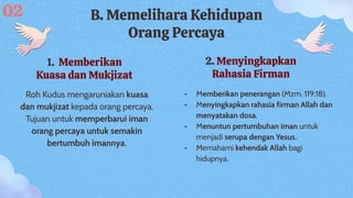B. Memelihara Kehidupan
Orang Percaya
1. Memberikan
Kuasa dan Mukjizat
2. Menyingkapkan
Rahasia Firman
Roh Kudus mengaruniakan kuasa
dan mukjizat kepada orang percaya.
Tujuan untuk memperbarui iman
orang percaya untuk semakin
bertumbuh imannya.
- Memberikan penerangan (Mzm. 119:18).
- Menyingkapkan rahasia firman Allah dan
menyatakan dosa.
- Menuntun pertumbuhan iman untuk
menjadi serupa dengan Yesus.
- Memahami kehendak Allah bagi
hidupnya.
02
 