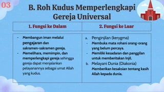 B. Roh Kudus Memperlengkapi
Gereja Universal
1. Fungsi ke Dalam 2. Fungsi ke Luar
03
- Membangun iman melalui
pengajaran dan
sakramen-sakramen gereja.
- Memelihara, memimpin, dan
memperlengkapi gereja sehingga
gereja dapat menjalankan
pelayanannya sebagai umat Allah
yang kudus.
a. Penginjilan (kerygma)
- Membuka mata rohani orang-orang
yang belum percaya.
- Memiliki kesadaran dan panggilan
untuk memberitakan Injil.
b. Melayani Dunia (Diakonia)
Memberikan kesaksian tentang kasih
Allah kepada dunia.
 