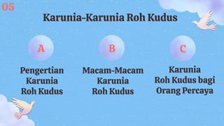 Pengertian
Karunia
Roh Kudus
Macam-Macam
Karunia
Roh Kudus
Karunia-Karunia Roh Kudus
05
Karunia
Roh Kudus bagi
Orang Percaya
A B C
 