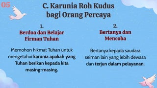 C. Karunia Roh Kudus
bagi Orang Percaya
1.
Berdoa dan Belajar
Firman Tuhan
Memohon hikmat Tuhan untuk
mengetahui karunia apakah yang
Tuhan berikan kepada kita
masing-masing.
05
2.
Bertanya dan
Mencoba
Bertanya kepada saudara
seiman lain yang lebih dewasa
dan terjun dalam pelayanan.
 