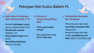 a. Hadir dalam Penciptaan
Alam Semesta (Kej. 1:1-2)
- Memberi kehidupan kepada
semua makhluk (Ayub 33:4).
- Membentuk manusia
(Kejadian 2:7).
- Mencerahkan langit (Ayub
26:13).
- Memelihara kehidupan
(Mazmur 104:30).
01
Pekerjaan Roh Kudus dalam PL
b. Menuntun
Orang-Orang Pilihan
Allah
- Melalui pencurahan
minyak.
- Bisa pergi ketika orang
pilihan tidak taat.
c. Memberikan Nubuatan
dan Penyataan
- Menyertai para nabi untuk
menuliskan nubuatan Allah
(Yesaya 61:1).
- Menjamin berita dari nabi
melalui pengilhaman dari
Allah (2Sam. 23:2; Mikha 3:8).
 