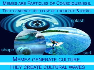 splash
surf
shape
MEMES GENERATE CULTURE.
THEY CREATE CULTURAL WAVES
MEMES ARE PARTICLES OF CONSCIOUSNESS.
THEY GENERATE THE FLOW OF THOUGHTS & IDEAS.
 