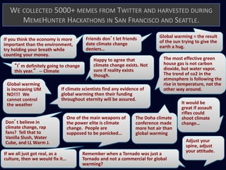 If you think the economy is more
important than the environment,
try holding your breath while
counting your money.
Friends don’t let friends
date climate change
deniers…
“I’m definitely going to change
this year.” -- Climate
Happy to agree that
climate change exists. Not
sure if reality exists
though.
WE COLLECTED 5000+ MEMES FROM TWITTER AND HARVESTED DURING
MEMEHUNTER HACKATHONS IN SAN FRANCISCO AND SEATTLE.
Global warming = the result
of the sun trying to give the
earth a hug.
Global warming
is increasing UM
NO!!!! We
cannot control
the weather
The most effective green
house gas is not carbon
dioxide, but water vapor.
The trend of co2 in the
atmosphere is following the
rise in temperature, not the
other way around.If climate scientists find any evidence of
global warming then their funding
throughout eternity will be assured.
It would be
great if assault
rifles could
shoot climate
change…
The Doha climate
conference made
more hot air than
global warming
Remember when a Tornado was just a
Tornado and not a commercial for global
warming?
One of the main weapons of
the power elite is climate
change. People are
supposed to be panicked…
If we all just got real, as a
culture, then we would fix it…
Don’t believe in
climate change, rap
fans? Tell that to
Vanilla Slush, Water
Cube, and LL Warm J. Adjust your
spine, adjust
your attitude.
 