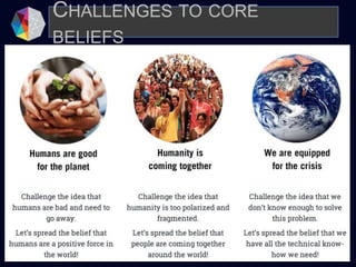 CHALLENGES TO CORE
BELIEFS
 