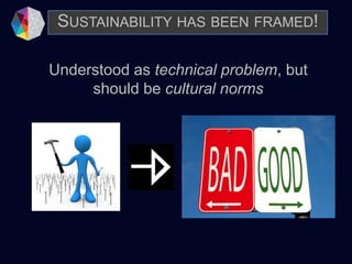 Understood as technical problem, but
should be cultural norms
SUSTAINABILITY HAS BEEN FRAMED!
 