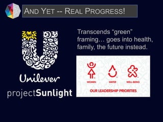 AND YET -- REAL PROGRESS!
Transcends “green”
framing… goes into health,
family, the future instead.
 