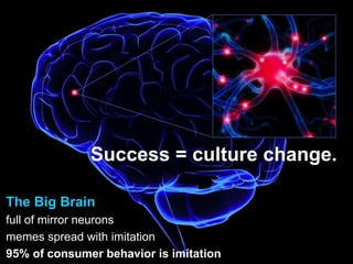 The Big Brain
full of mirror neurons
memes spread with imitation
95% of consumer behavior is imitation
Success = culture change.
 