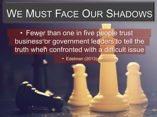 WE MUST FACE OUR SHADOWS
• Fewer than one in five people trust
business or government leaders to tell the
truth when confronted with a difficult issue
- Edelman (2013)
 