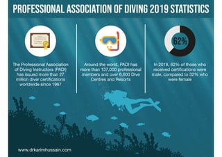 Professional Association of Diving 2019 Statistics