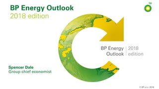 © BP p.l.c. 2018
Spencer Dale
Group chief economist
BP Energy Outlook
2018 edition
 