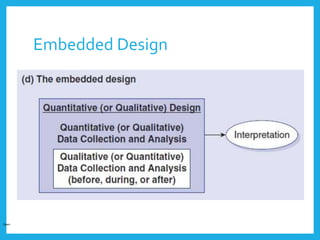 Embedded Design
Open
 