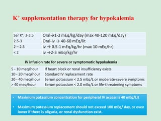 K+ supplementation therapy for hypokalemia
5 - 10 meq/hour If heart block or renal insufficiency exists
10 - 20 meq/hour Standard IV replacement rate
20 - 40 meq/hour Serum potassium < 2.5 mEq/L or moderate-severe symptoms
> 40 meq/hour Serum potassium < 2.0 mEq/L or life-threatening symptoms
Ser K+: 3-3.5 Oral→1-2 mEq/kg/day (max 40-120 mEq/day)
2.5-3 Oral-iv → 40-60 mEq/lit
2 – 2.5 iv → 0.5-1 mEq/kg/hr (max 10 mEq/hr)
< 2 iv →2-3 mEq/kg/hr
IV infusion rate for severe or symptomatic hypokalemia
• Maximum potassium concentration for peripheral IV access is 40 mEq/Lit
• Maximum potassium replacement should not exceed 100 mEq/ day, or even
lower if there is oliguria, or renal dysfunction exist.
• Maximum potassium concentration for peripheral IV access is 40 mEq/Lit
• Maximum potassium replacement should not exceed 100 mEq/ day, or even
lower if there is oliguria, or renal dysfunction exist.
 