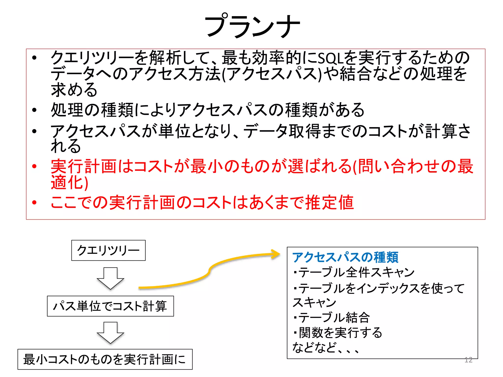 プランナ 
• クエリツリーを解析して、最も効率的にSQLを実行するための 
データへのアクセス方法(アクセスパス)や結合などの処理を 
求める 
• 処理の種類によりアクセスパスの種類がある 
• アクセスパスが単位となり、データ取得までのコストが計算さ 
れる 
• 実行計画はコストが最小のものが選ばれる(問い合わせの最 
適化) 
• ここでの実行計画のコストはあくまで推定値 
クエリツリー 
パス単位でコスト計算 
最小コストのものを実行計画に 
アクセスパスの種類 
・テーブル全件スキャン 
・テーブルをインデックスを使って 
スキャン 
・テーブル結合 
・関数を実行する 
などなど、、、 
12 
 