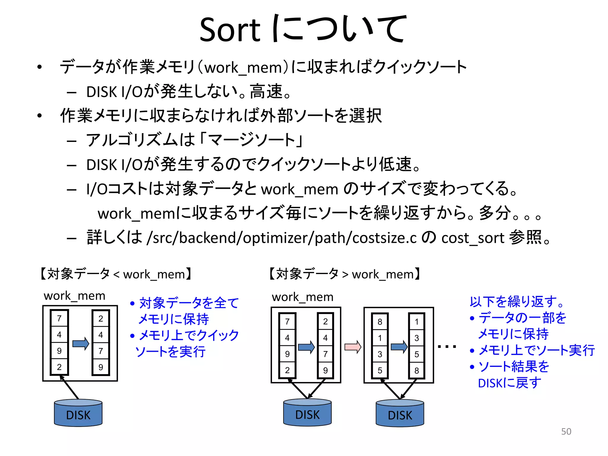50 
Sort について 
• データが作業メモリ（work_mem）に収まればクイックソート 
– DISK I/Oが発生しない。高速。 
• 作業メモリに収まらなければ外部ソートを選択 
– アルゴリズムは「マージソート」 
– DISK I/Oが発生するのでクイックソートより低速。 
– I/Oコストは対象データとwork_mem のサイズで変わってくる。 
work_memに収まるサイズ毎にソートを繰り返すから。多分。。。 
– 詳しくは/src/backend/optimizer/path/costsize.c のcost_sort 参照。 
7 
4 
9 
2 
DISK 
• 対象データを全て 
メモリに保持 
• メモリ上でクイック 
ソートを実行 
7 
4 
9 
2 
2 
4 
7 
9 
2 
4 
7 
9 
8 
1 
3 
5 
1 
3 
5 
8 
DISK DISK 
・・・ 
【対象データ< work_mem】 
work_mem 
【対象データ> work_mem】 
work_mem 以下を繰り返す。 
• データの一部を 
メモリに保持 
• メモリ上でソート実行 
• ソート結果を 
DISKに戻す 
 