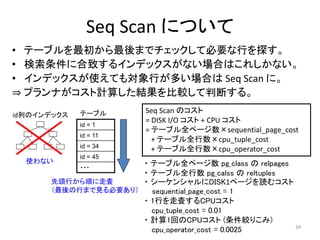 34 
Seq Scan について 
• テーブルを最初から最後までチェックして必要な行を探す。 
• 検索条件に合致するインデックスがない場合はこれしかない。 
• インデックスが使えても対象行が多い場合はSeq Scan に。 
⇒ プランナがコスト計算した結果を比較して判断する。 
id列のインデックステーブル 
id = 1 
id = 11 
id = 34 
id = 45 
・・・ 
使わない 
先頭行から順に走査 
（最後の行まで見る必要あり） 
Seq Scan のコスト 
= DISK I/O コスト+ CPU コスト 
= テーブル全ページ数×sequential_page_cost 
+ テーブル全行数×cpu_tuple_cost 
+ テーブル全行数×cpu_operator_cost 
・テーブル全ページ数pg_class のrelpages 
・テーブル全行数pg_calss のreltuples 
・シーケンシャルにDISK1ページを読むコスト 
sequential_page_cost = 1 
・1行を走査するCPUコスト 
cpu_tuple_cost = 0.01 
・計算1回のCPUコスト(条件絞りこみ) 
cpu_operator_cost = 0.0025 
 