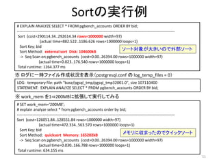51 
Sortの実行例 
# EXPLAIN ANALYZE SELECT * FROM pgbench_accounts ORDER BY bid; 
-------------------------------------------------------------------------------------------------------------------------- 
Sort (cost=290114.34..292614.34 rows=1000000 width=97) 
(actual time=882.522..1186.626 rows=1000000 loops=1) 
Sort Key: bid 
Sort Method: external sort Disk: 104600kB 
-> Seq Scan on pgbench_accounts (cost=0.00..26394.00 rows=1000000 width=97) 
ソート対象が大きいので外部ソート 
(actual time=0.023..176.540 rows=1000000 loops=1) 
Total runtime: 1264.377 ms 
※ ログに一時ファイル作成状況を表示（postgresql.conf のlog_temp_files = 0） 
LOG: temporary file: path "base/pgsql_tmp/pgsql_tmp32001.0", size 107110400 
STATEMENT: EXPLAIN ANALYZE SELECT * FROM pgbench_accounts ORDER BY bid; 
※ work_mem を1⇒200MBに拡張して実行してみる 
# SET work_mem=‘200MB’; 
# explain analyze select * from pgbench_accounts order by bid; 
-------------------------------------------------------------------------------------------------------------------------- 
Sort (cost=126051.84..128551.84 rows=1000000 width=97) 
(actual time=472.334..563.570 rows=1000000 loops=1) 
Sort Key: bid 
Sort Method: quicksort Memory: 165202kB 
-> Seq Scan on pgbench_accounts (cost=0.00..26394.00 rows=1000000 width=97) 
メモリに収まったのでクイックソート 
(actual time=0.030..166.788 rows=1000000 loops=1) 
Total runtime: 634.155 ms 
 