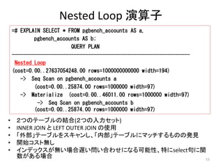 53 
Nested Loop 演算子 
=# EXPLAIN SELECT * FROM pgbench_accounts AS a, 
pgbench_accounts AS b; 
• ２つのテーブルの結合(２つの入力セット) 
• INNER JOIN とLEFT OUTER JOIN の使用 
• 「外部」テーブルをスキャンし、「内部」テーブルにマッチするものの発見 
• 開始コスト無し 
• インデックスが無い場合遅い問い合わせになる可能性、特にselect句に関 
数がある場合 
QUERY PLAN 
--------------------------------------------------------------- 
Nested Loop 
(cost=0.00..27637054248.00 rows=1000000000000 width=194) 
-> Seq Scan on pgbench_accounts a 
(cost=0.00..25874.00 rows=1000000 width=97) 
-> Materialize (cost=0.00..46011.00 rows=1000000 width=97) 
-> Seq Scan on pgbench_accounts b 
(cost=0.00..25874.00 rows=1000000 width=97) 
 