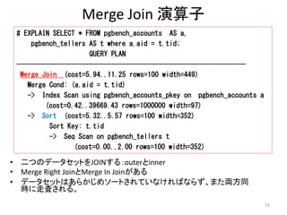 Merge Join 演算子 
# EXPLAIN SELECT * FROM pgbench_accounts AS a, 
pgbench_tellers AS t where a.aid = t.tid; 
QUERY PLAN 
--------------------------------------------------------------- 
Merge Join (cost=5.94..11.25 rows=100 width=449) 
Merge Cond: (a.aid = t.tid) 
-> Index Scan using pgbench_accounts_pkey on pgbench_accounts a 
(cost=0.42..39669.43 rows=1000000 width=97) 
-> Sort (cost=5.32..5.57 rows=100 width=352) 
Sort Key: t.tid 
-> Seq Scan on pgbench_tellers t 
(cost=0.00..2.00 rows=100 width=352) 
• 二つのデータセットをJOINする：outerとinner 
• Merge Right JoinとMerge In Joinがある 
• データセットはあらかじめソートされていなければならず、また両方同 
時に走査される。 
55 
 