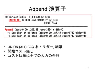 67 
Append 演算子 
=# EXPLAIN SELECT oid FROM pg_proc 
UNION ALL SELECT oid ORDER BY pg_proc; 
QUERY PLAN 
-------------------------------------------------------------- 
Append (cost=0.00..209.88 rows=3494 width=4) 
-> Seq Scan on pg_proc (cost=0.00..87.47 rows=1747 width=4) 
-> Seq Scan on pg_proc (cost=0.00..87.47 rows=1747 width=4) 
• UNION (ALL) によるトリガー, 継承 
• 開始コスト無し 
• コストは単に全ての入力の合計 
 