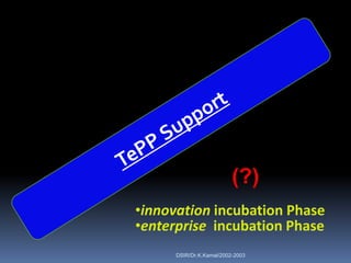 (?)
•innovation incubation Phase
•enterprise incubation Phase
      DSIR/Dr.K.Kamal/2002-2003
 